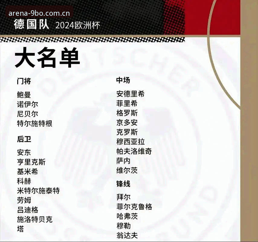 9博体育最新版本下载安卓版 德国队世界杯名单解读指南:从9博体育平台看诺伊尔回归与新星崛起