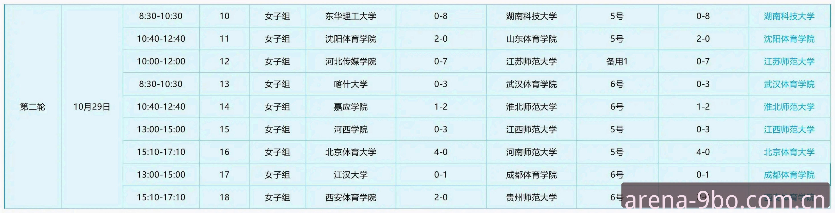 博体育安全吗 9博体育平台使用教程:从下载到赛事攻略的完整指南
